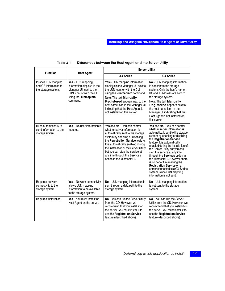 EMC CLARiiON User Manual | Page 27 / 102
