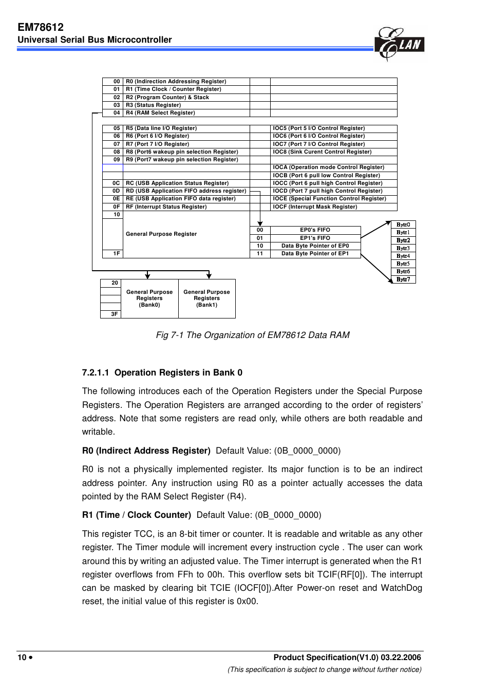 Universal serial bus microcontroller | EMC EM78612 User Manual | Page 12 / 37