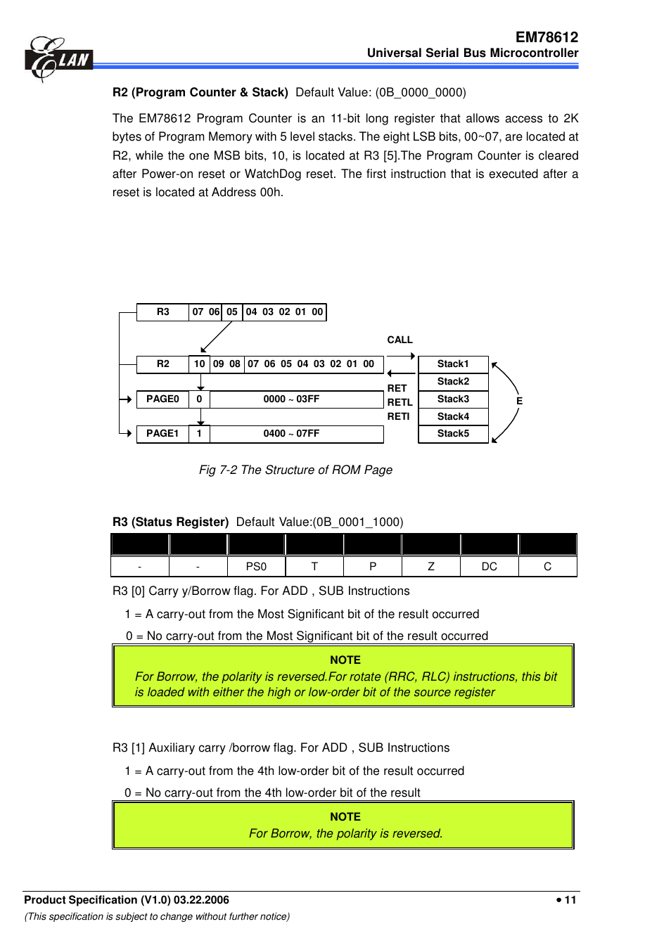 EMC EM78612 User Manual | Page 13 / 37