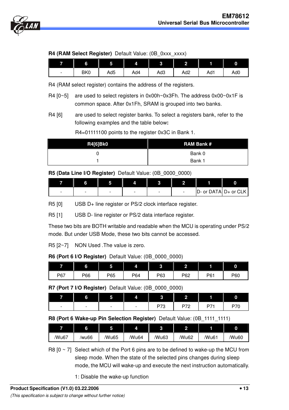 EMC EM78612 User Manual | Page 15 / 37
