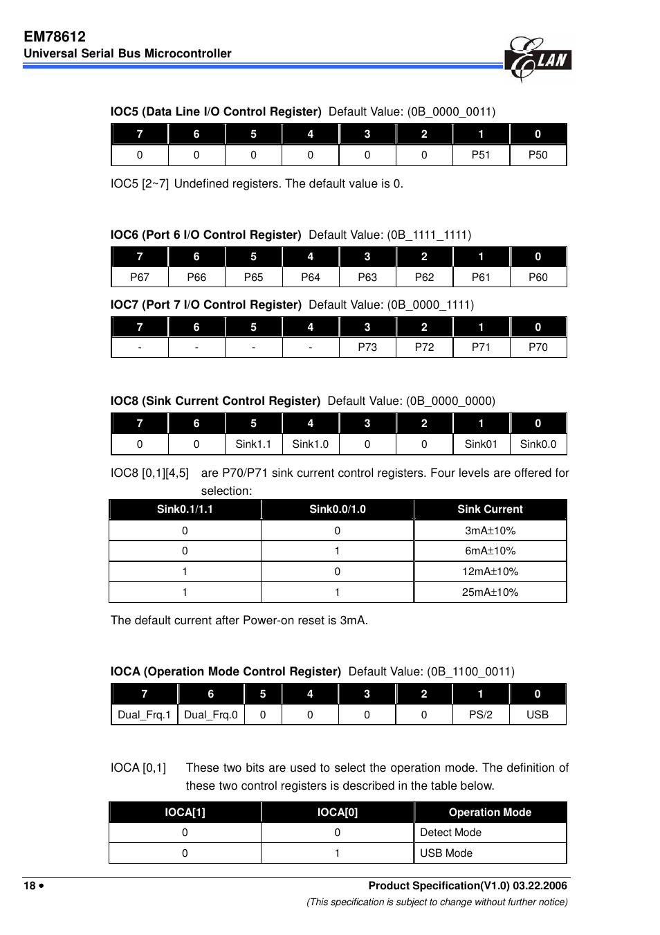 EMC EM78612 User Manual | Page 20 / 37