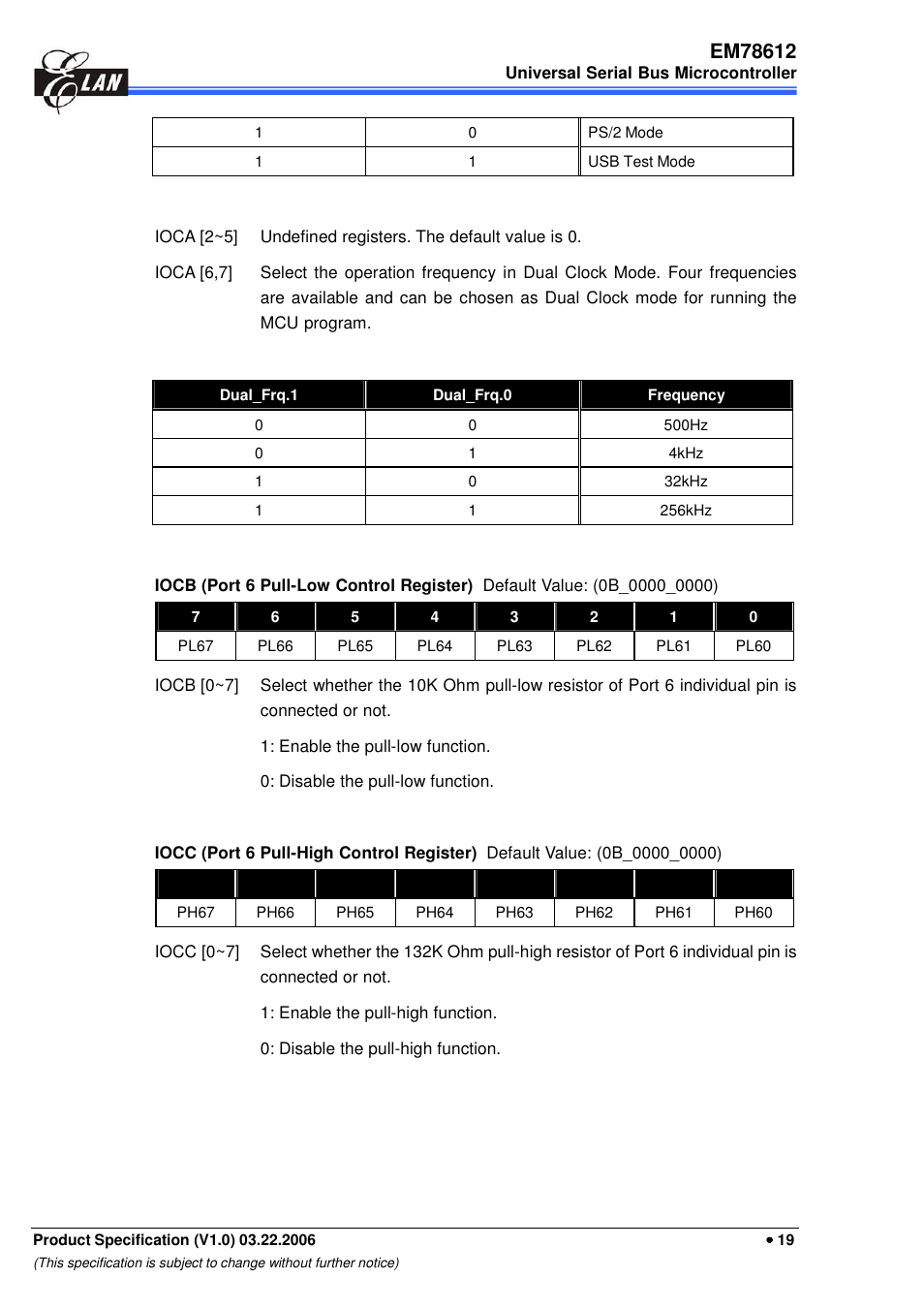 EMC EM78612 User Manual | Page 21 / 37
