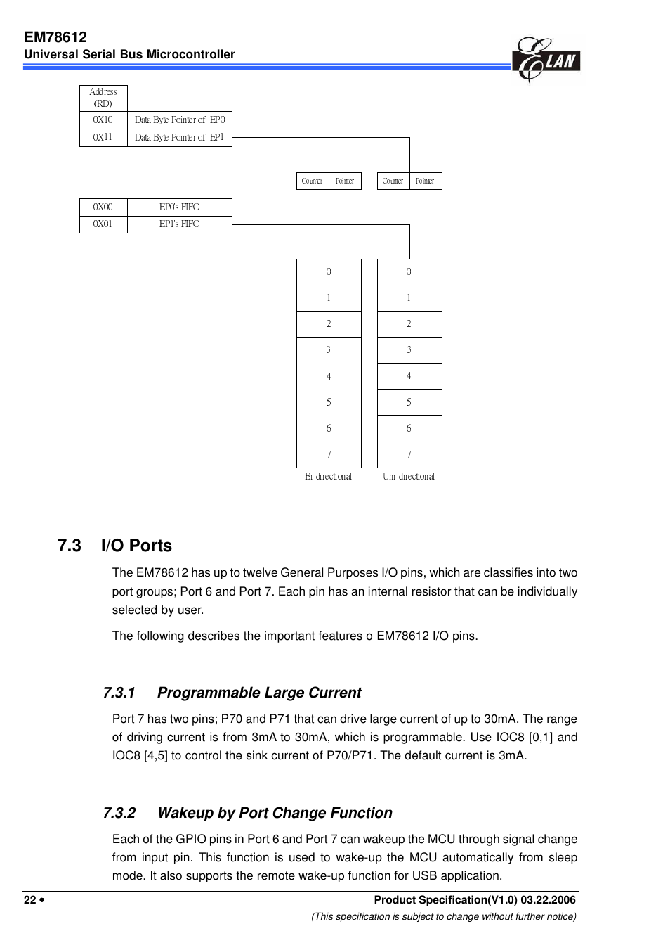 3 i/o ports, 1 programmable large current, 2 wakeup by port change function | EMC EM78612 User Manual | Page 24 / 37