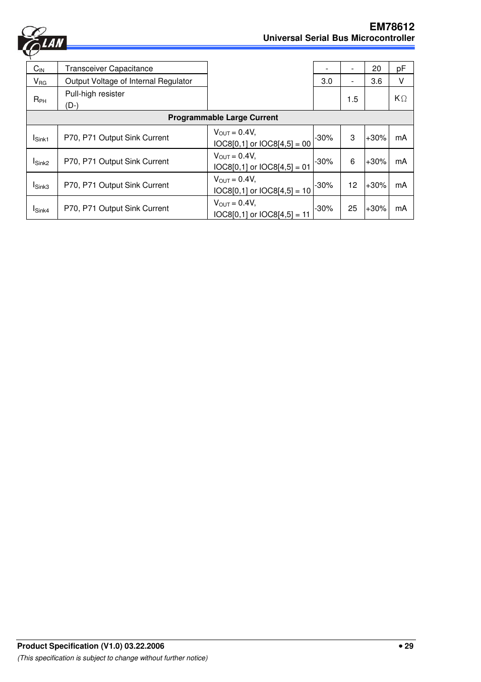 EMC EM78612 User Manual | Page 31 / 37