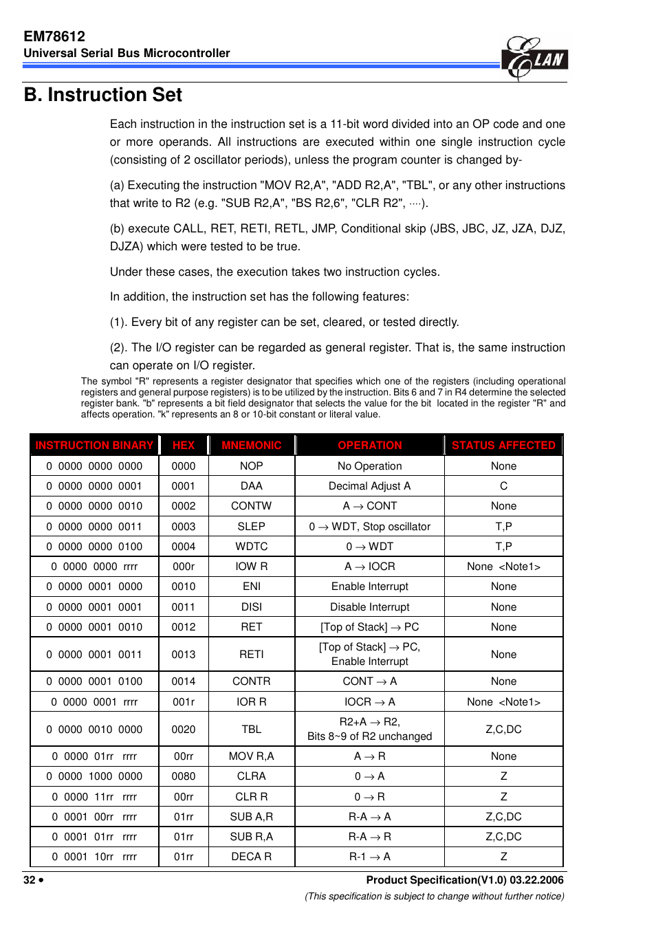 B. instruction set | EMC EM78612 User Manual | Page 34 / 37