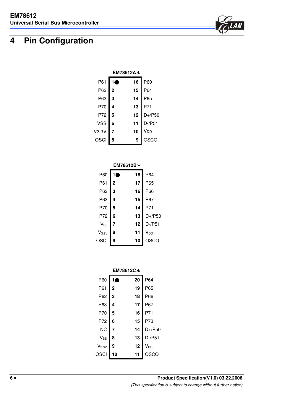 4 pin configuration | EMC EM78612 User Manual | Page 8 / 37