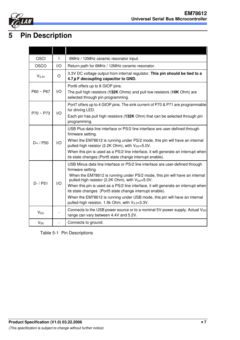 5 pin description | EMC EM78612 User Manual | Page 9 / 37