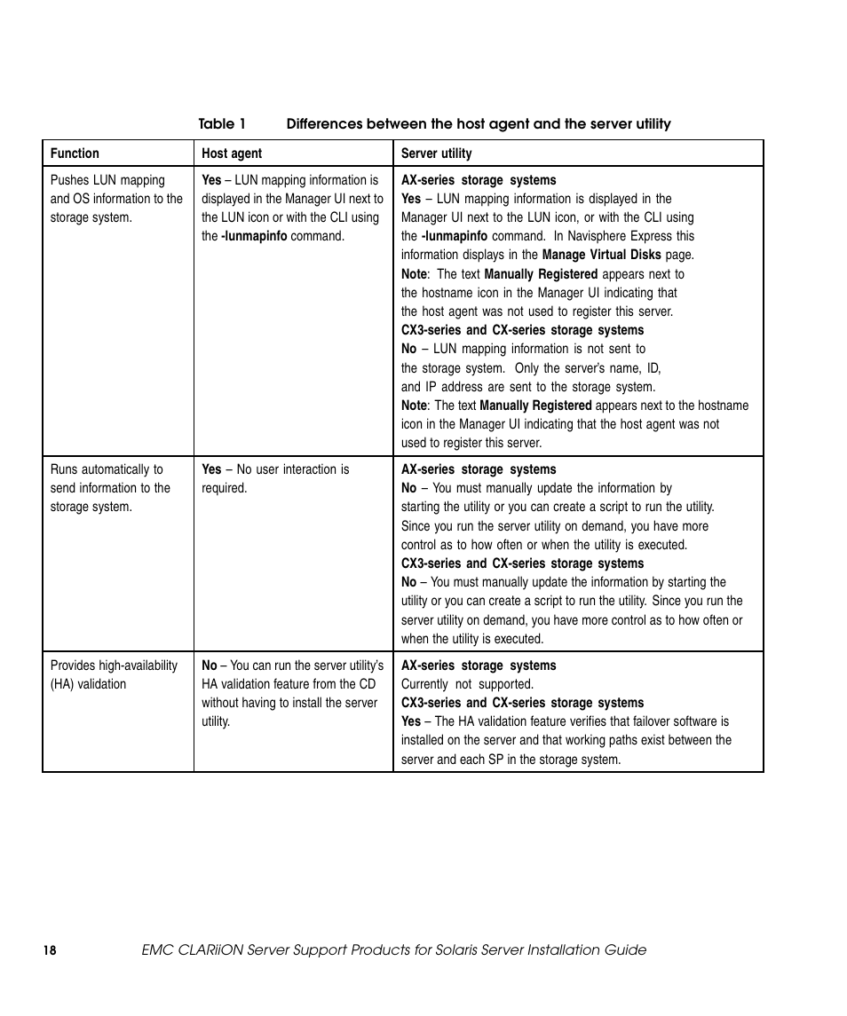 EMC CLARiiON 300002039 User Manual | Page 18 / 47
