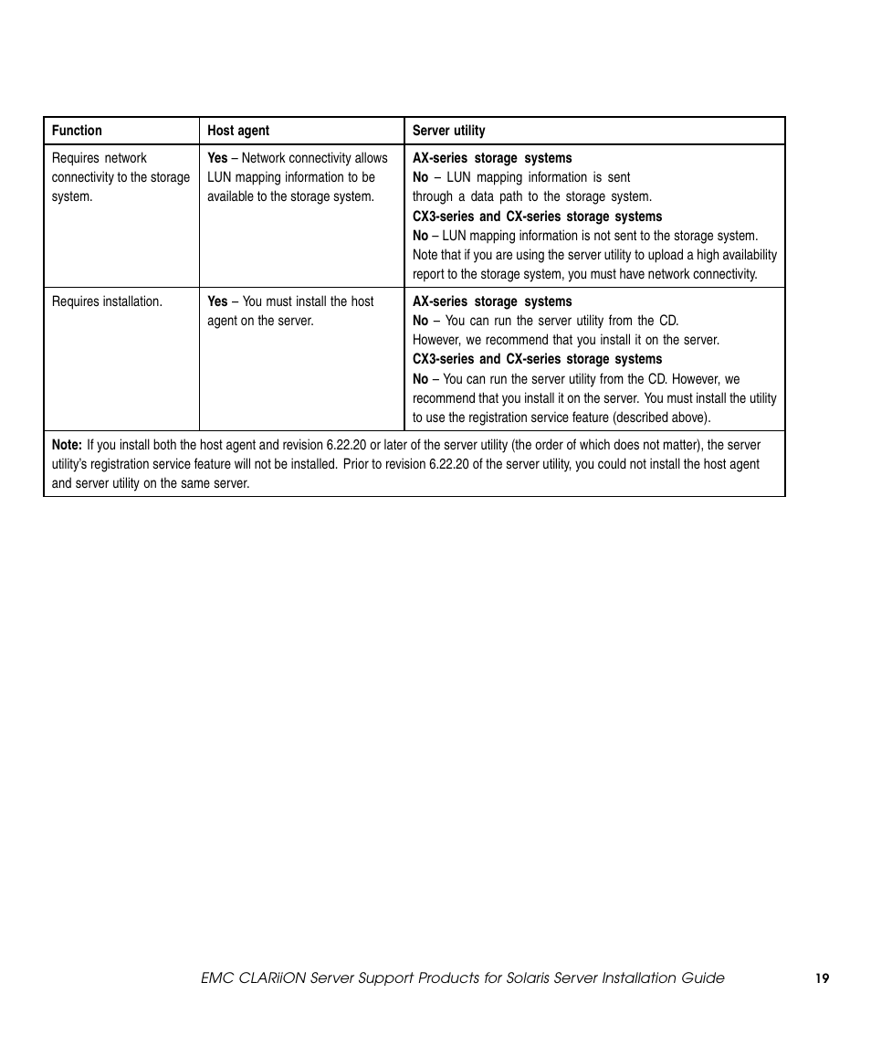 EMC CLARiiON 300002039 User Manual | Page 19 / 47