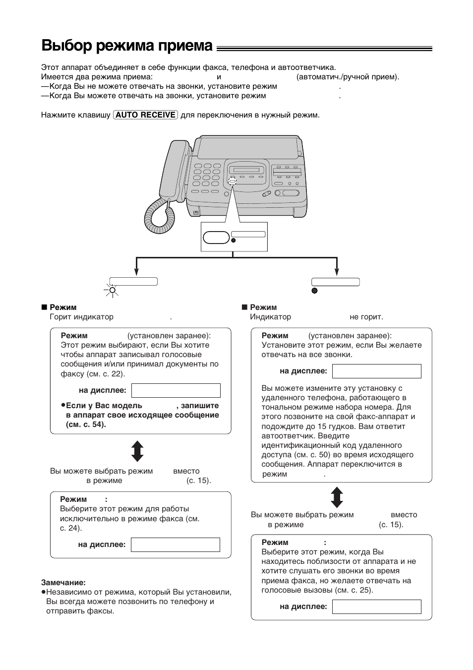 Bs°op peònma gpnema | Panasonic KX-F780RS User Manual | Page 14 / 80