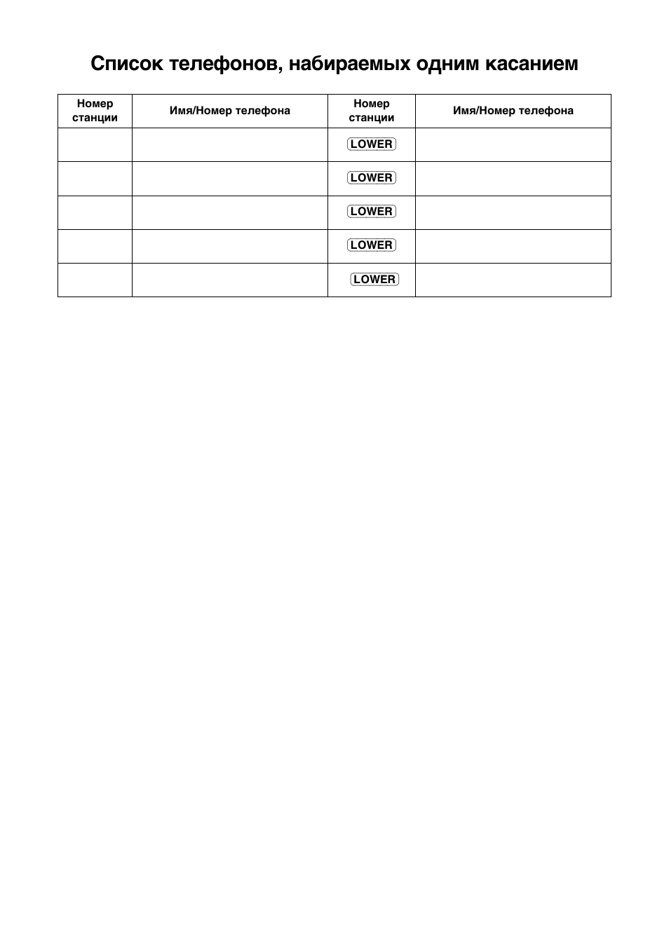 Cgncok tejeiohob, ha°npaemsx olhnm kacahnem | Panasonic KX-F780RS User Manual | Page 76 / 80
