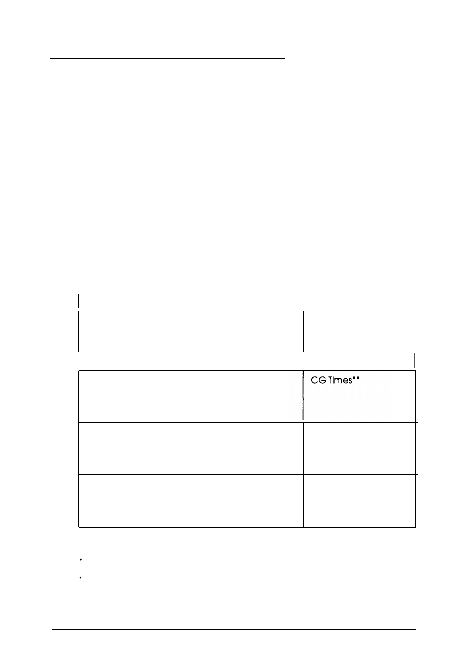 Available fonts and symbol sets, B-10 | Epson 1500 User Manual | Page 187 / 272