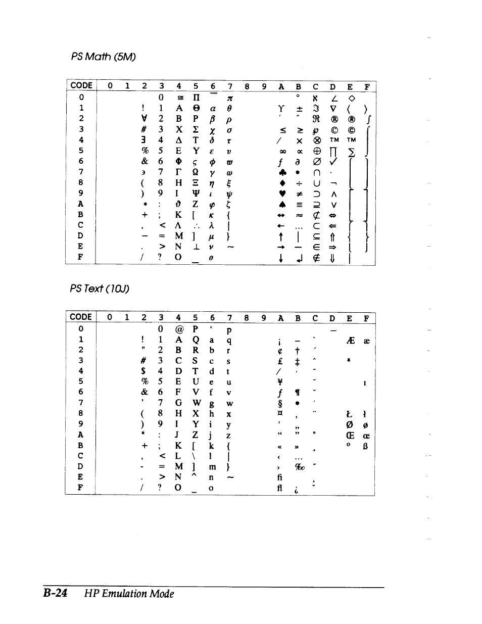 Epson 1500 User Manual | Page 201 / 272