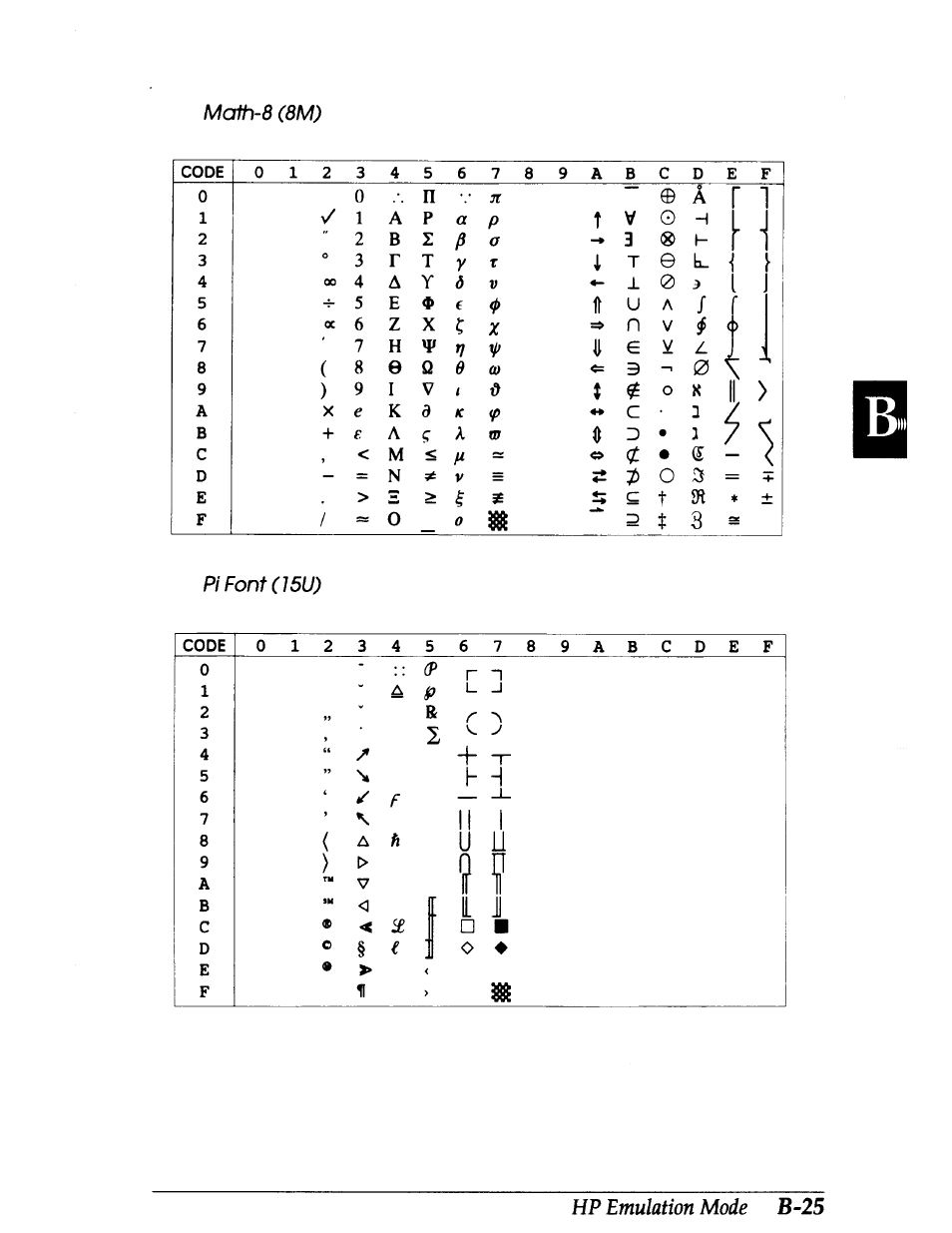 Epson 1500 User Manual | Page 202 / 272
