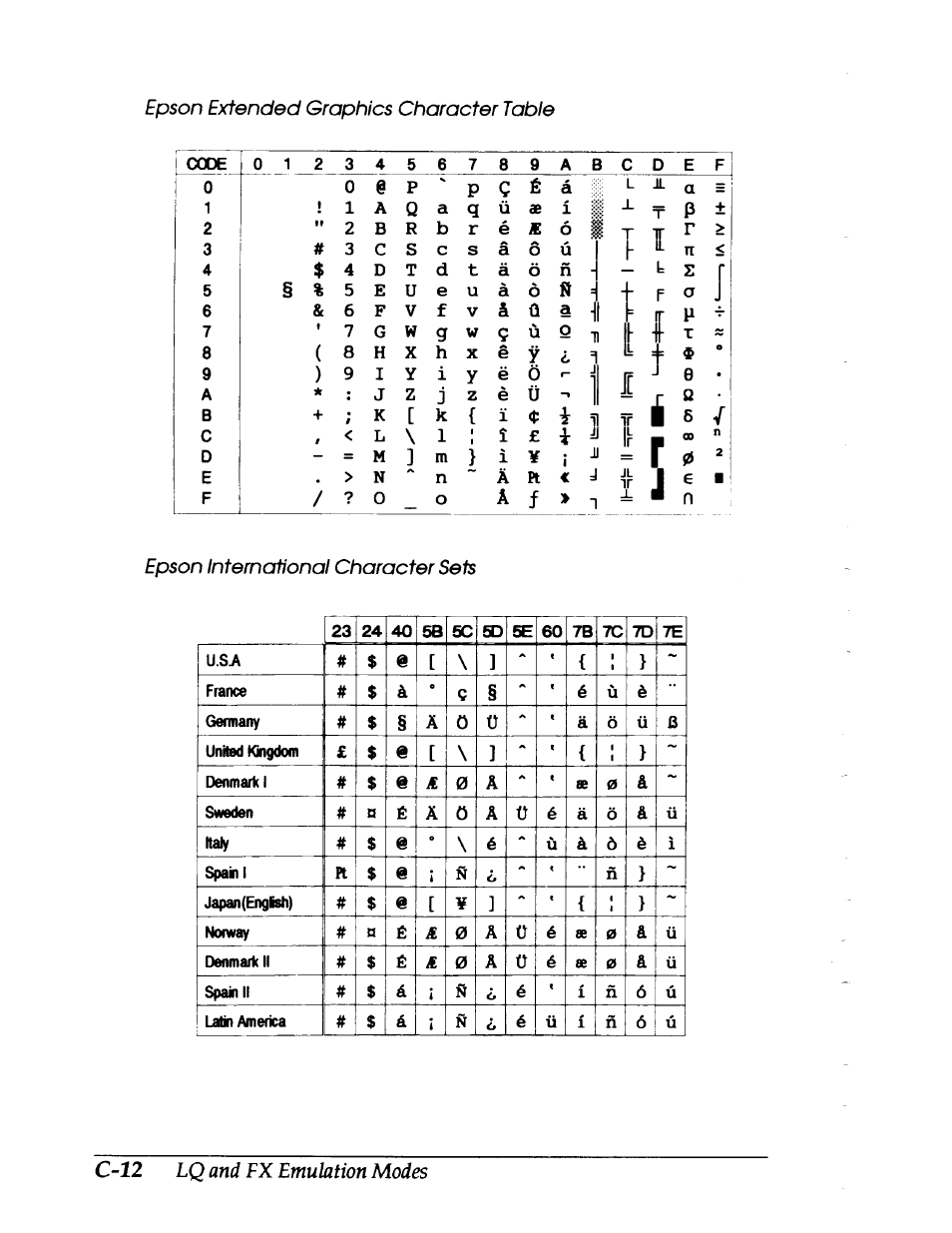 Epson 1500 User Manual | Page 243 / 272