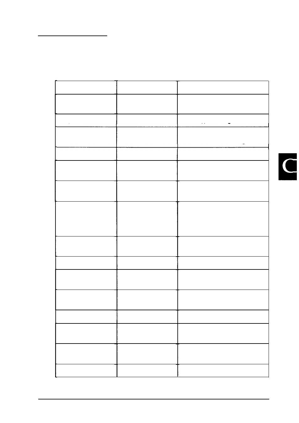 Default settings, Factory, Lq and fx emulation modes c-13 | Epson 1500 User Manual | Page 244 / 272