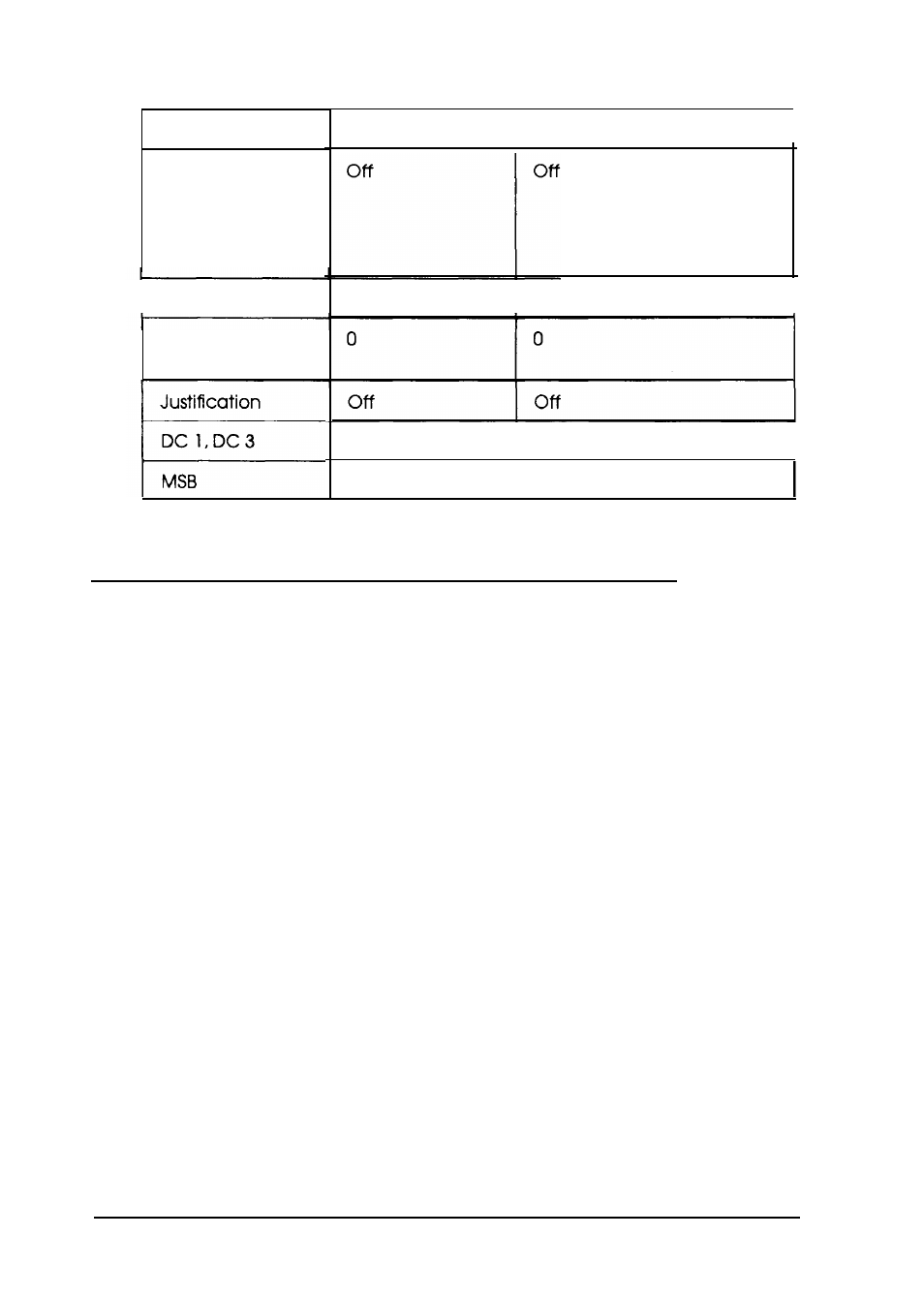 Lq and fx emulation command sumary, C-14, Lq and fx emulation command summary | Epson 1500 User Manual | Page 245 / 272