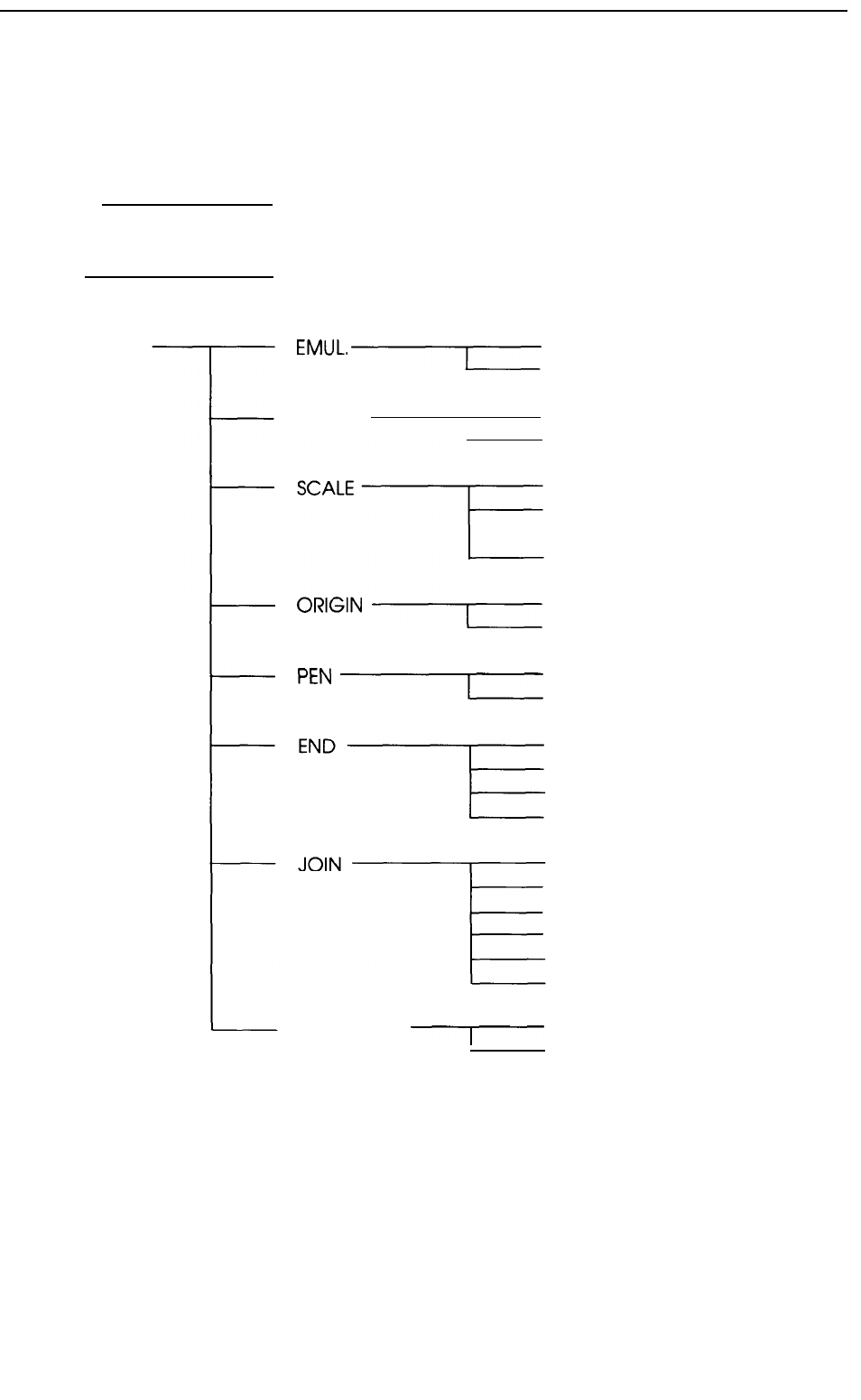 Selectype level 1 in epson gl/2 mode | Epson 1500 User Manual | Page 270 / 272