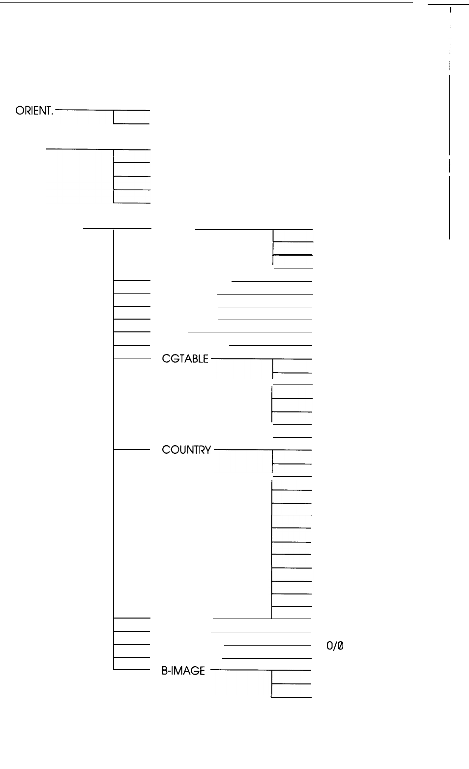 Selectype level 1 in lq and fx modes | Epson 1500 User Manual | Page 271 / 272