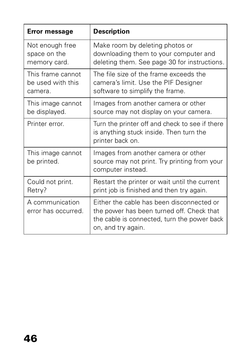 Epson L-500V User Manual | Page 46 / 66