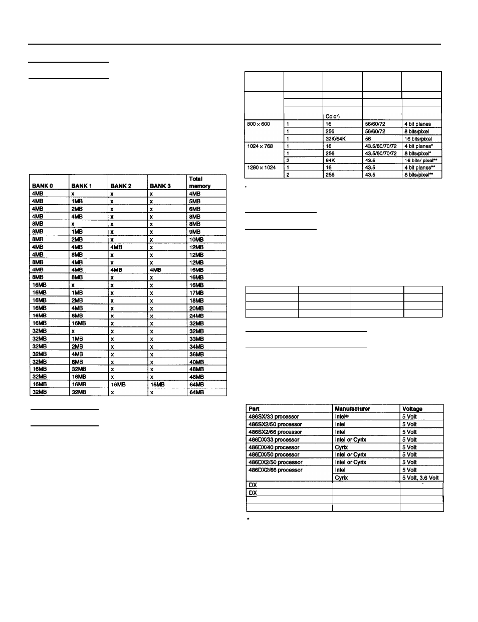 Simm installation, Video memory, External cache | Microprocessor upgrades | Epson ACTIONPC 5000 User Manual | Page 6 / 12