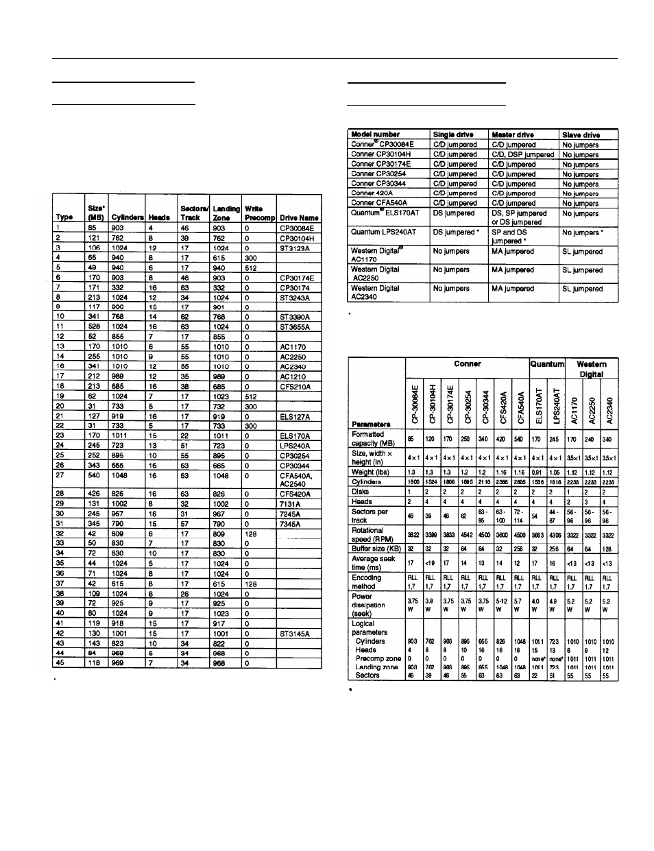 Hard disk drive types, Drive option information, Hard disk drive types drive option information | Epson ACTIONPC 5000 User Manual | Page 7 / 12