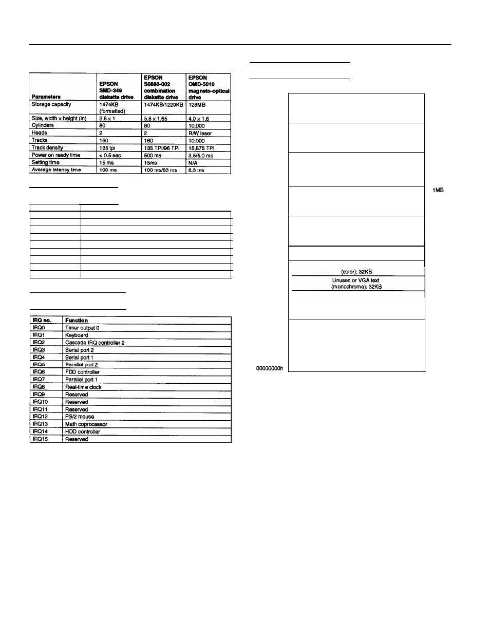 Dma assignments, Hardware interrupts, System memory map | Epson ACTIONPC 5000 User Manual | Page 8 / 12