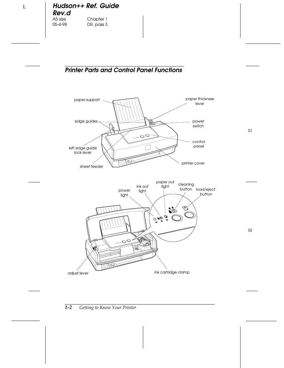 Printer parts and control panel functions, Hudson++ ref. guide rev.d | Epson 300 User Manual | Page 10 / 91