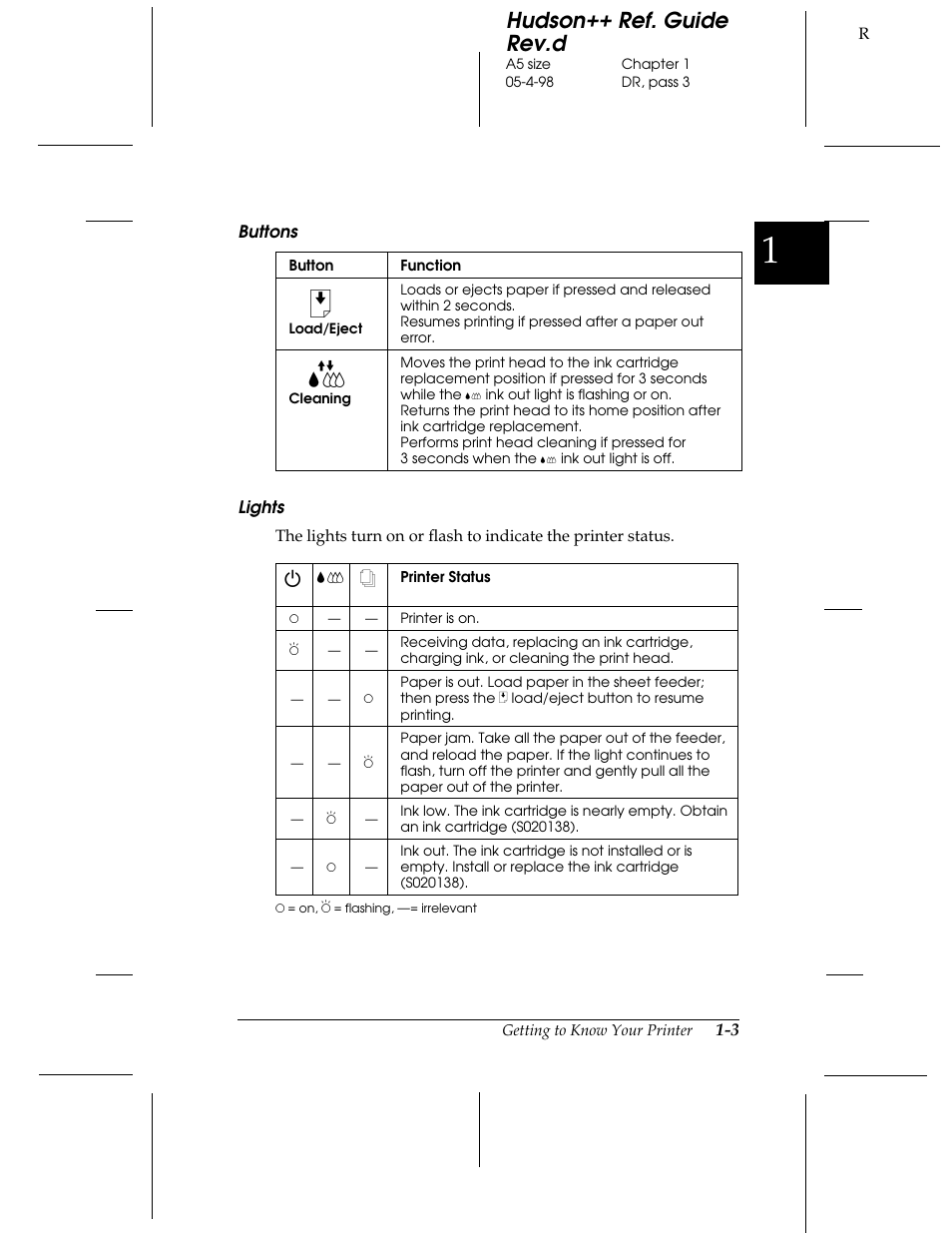 Buttons, Lights, Hudson++ ref. guide rev.d | Epson 300 User Manual | Page 11 / 91
