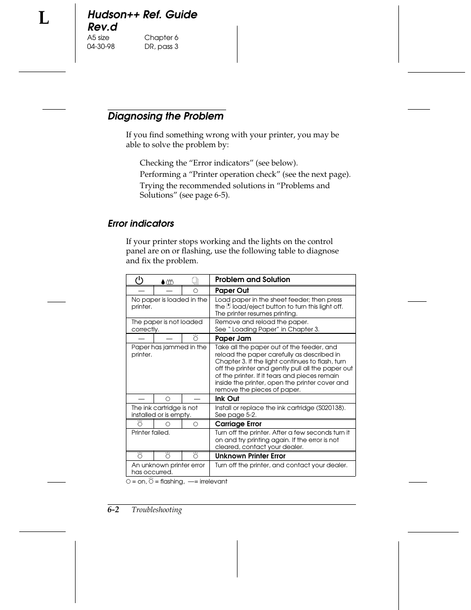 Diagnosing the problem, Error indicators, Hudson++ ref. guide rev.d | Epson 300 User Manual | Page 56 / 91