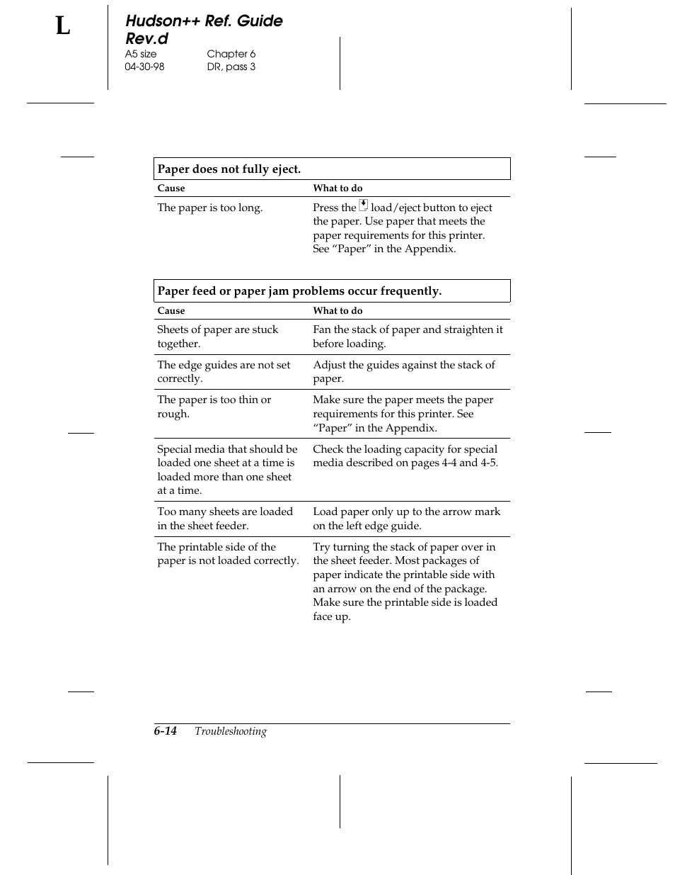 Hudson++ ref. guide rev.d | Epson 300 User Manual | Page 68 / 91