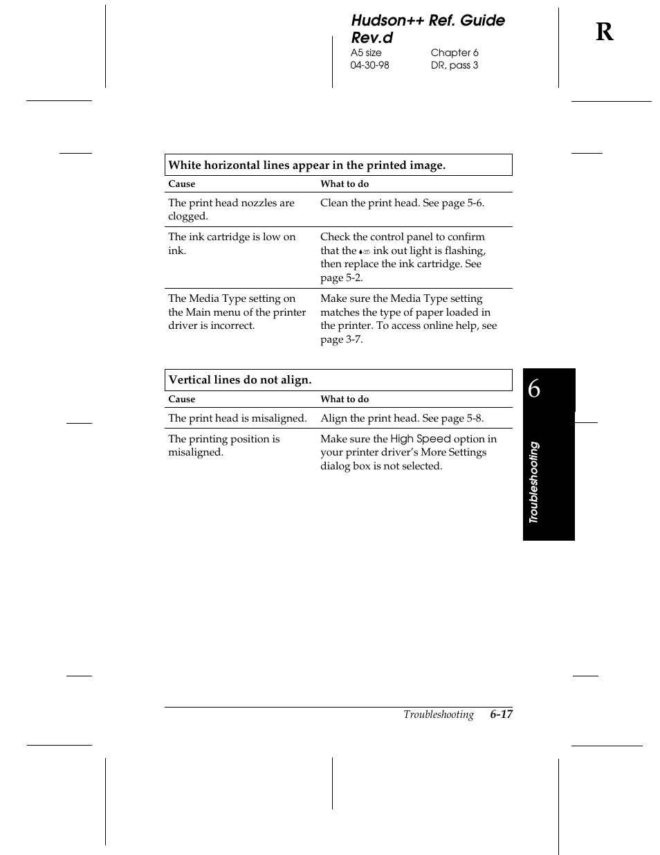 Hudson++ ref. guide rev.d | Epson 300 User Manual | Page 71 / 91