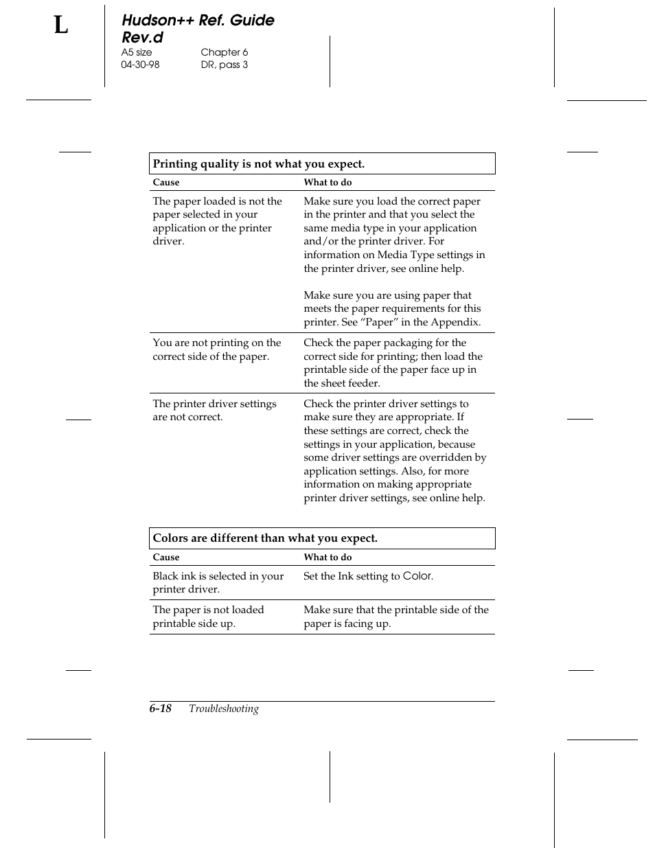 Hudson++ ref. guide rev.d | Epson 300 User Manual | Page 72 / 91