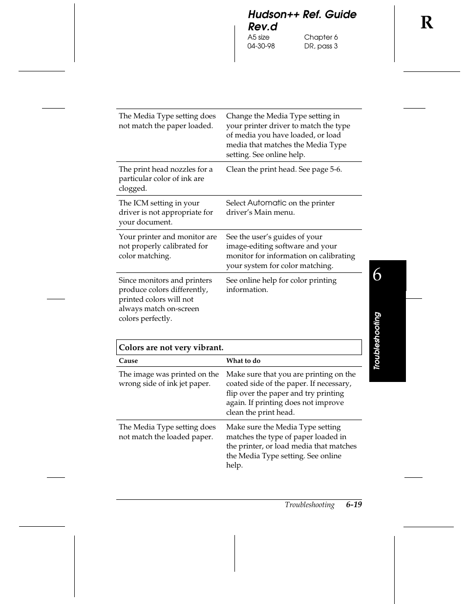 Hudson++ ref. guide rev.d | Epson 300 User Manual | Page 73 / 91