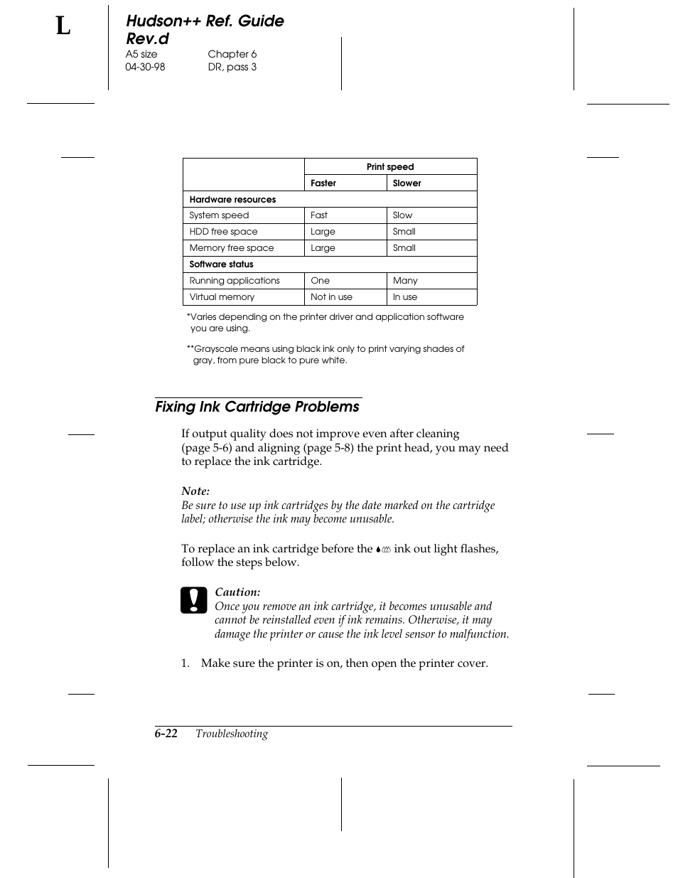 Fixing ink cartridge problems, Hudson++ ref. guide rev.d | Epson 300 User Manual | Page 76 / 91