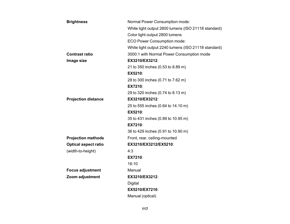 Epson EX3210 User Manual | Page 117 / 171