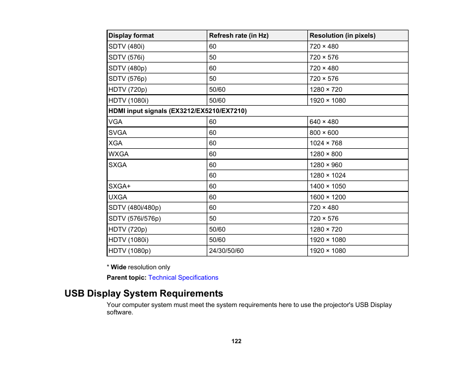 Usb display system requirements | Epson EX3210 User Manual | Page 122 / 171
