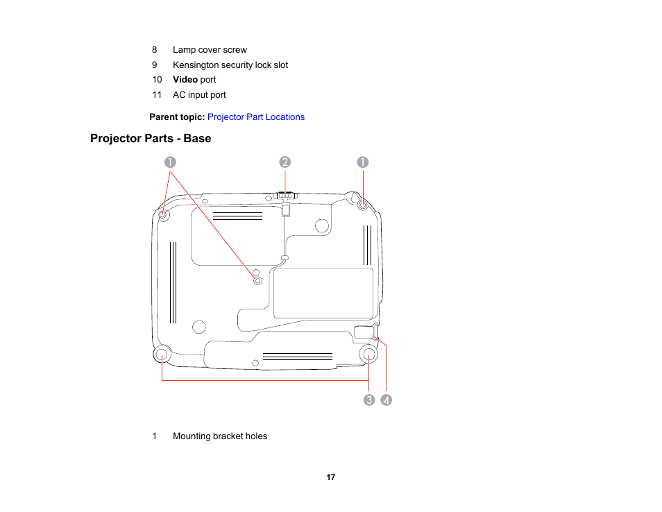 Projector parts - base | Epson EX3210 User Manual | Page 17 / 171