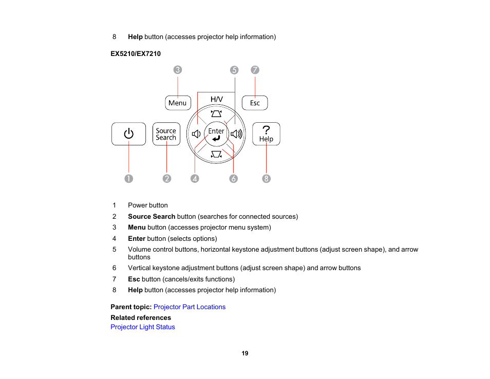 Epson EX3210 User Manual | Page 19 / 171