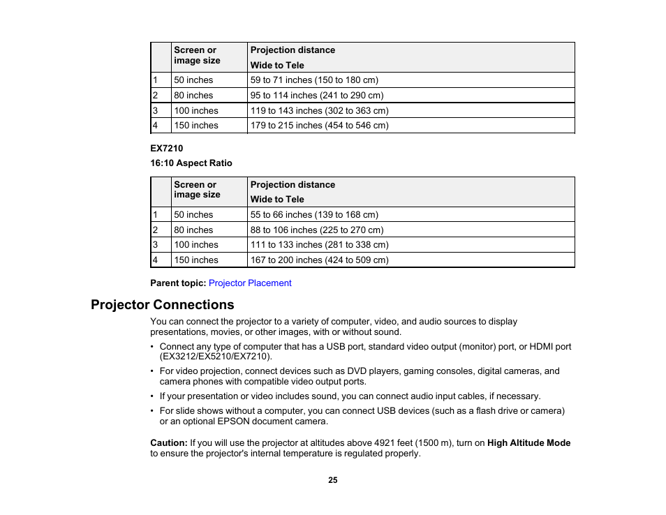Projector connections | Epson EX3210 User Manual | Page 25 / 171