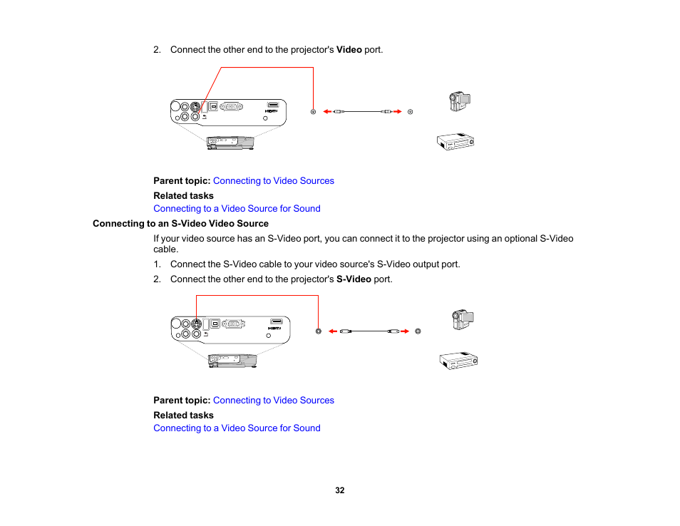 Connecting to an s-video video source | Epson EX3210 User Manual | Page 32 / 171