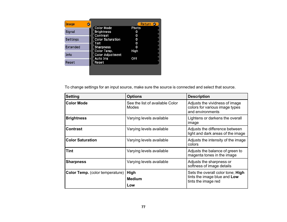Epson EX3210 User Manual | Page 77 / 171