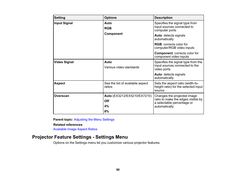 Projector feature settings - settings menu | Epson EX3210 User Manual | Page 80 / 171