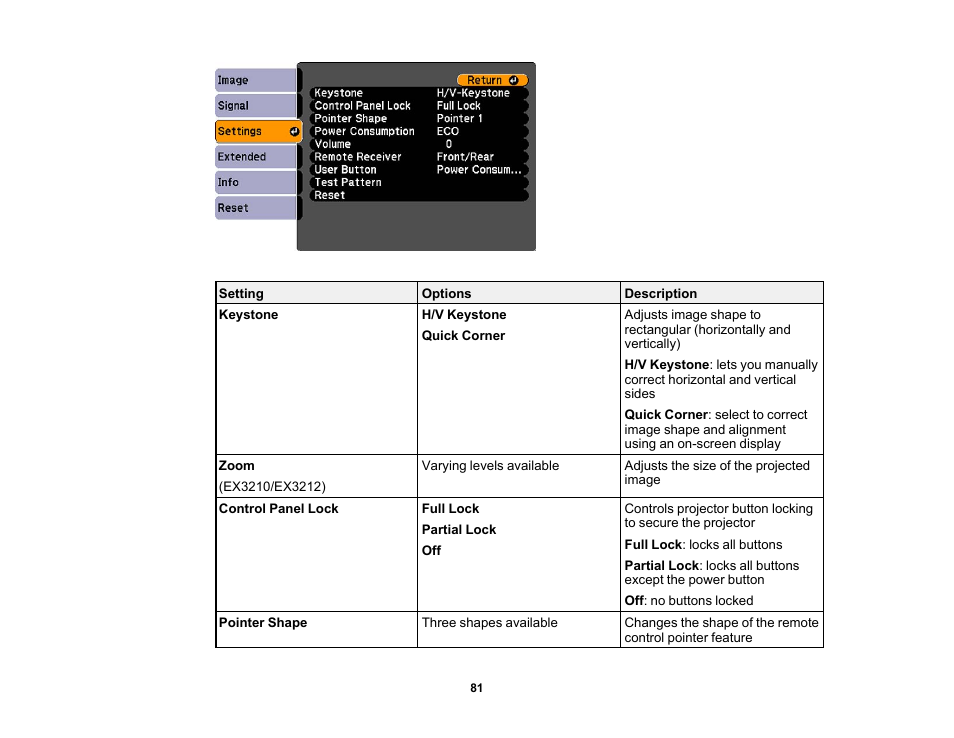 Epson EX3210 User Manual | Page 81 / 171