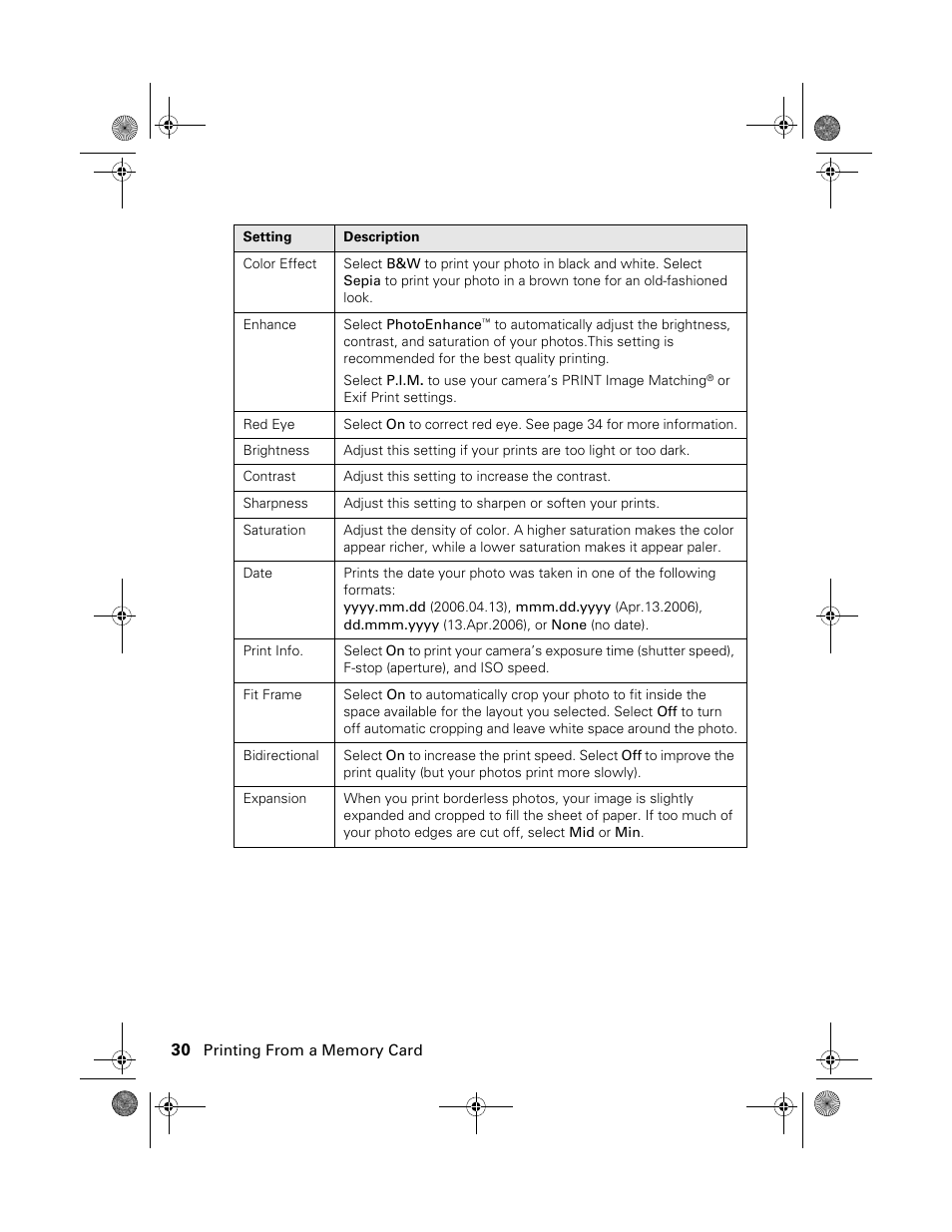 Epson Stylus Photo RX580 User Manual | Page 30 / 95