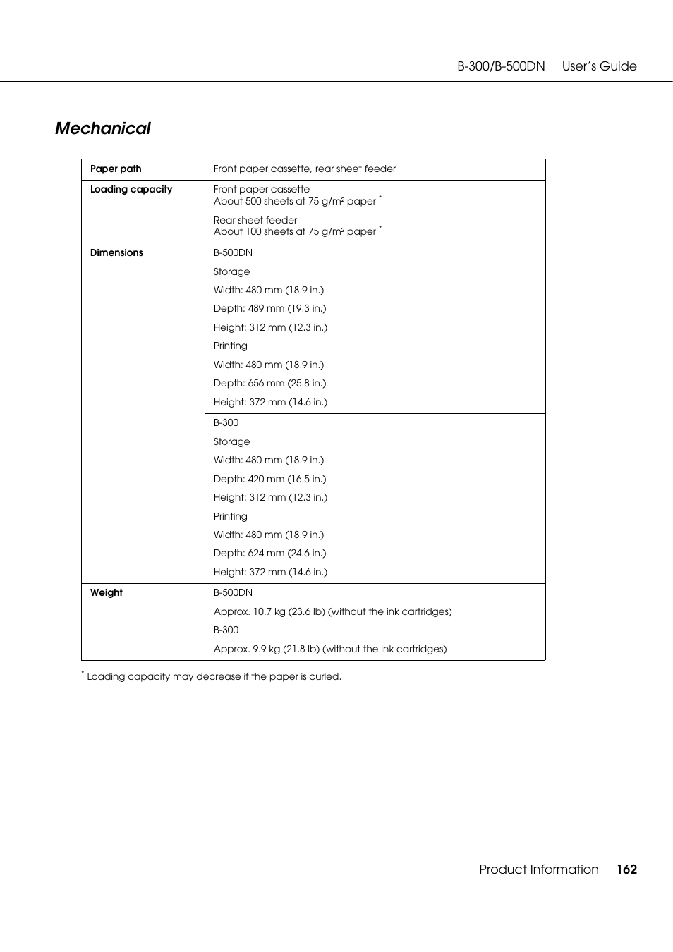 Mechanical | Epson B 500DN User Manual | Page 162 / 168