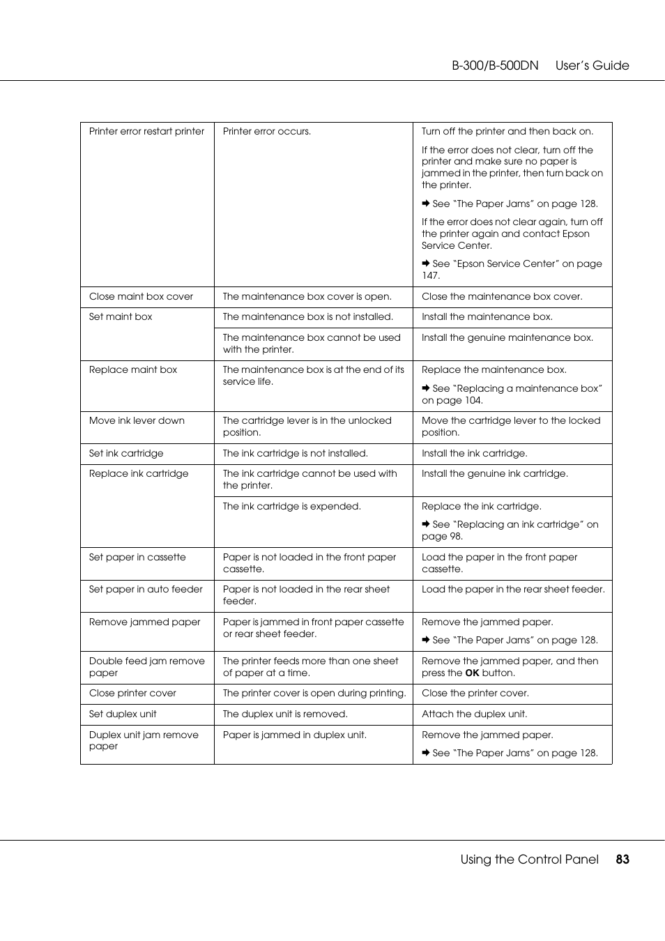 Epson B 500DN User Manual | Page 83 / 168