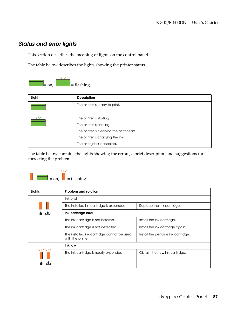 Status and error lights | Epson B 500DN User Manual | Page 87 / 168