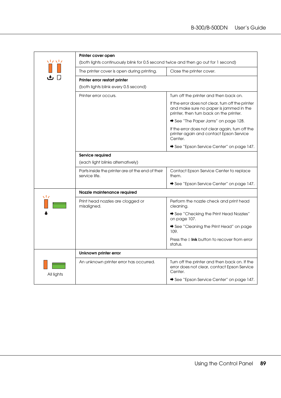 Epson B 500DN User Manual | Page 89 / 168