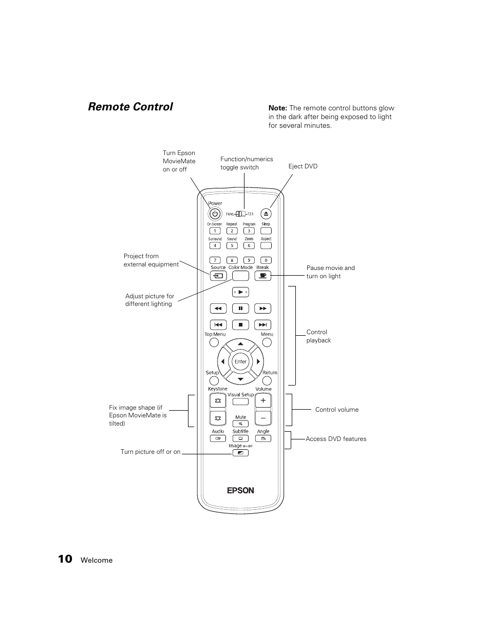 Remote control | Epson MOVIEMATE 72 User Manual | Page 10 / 70